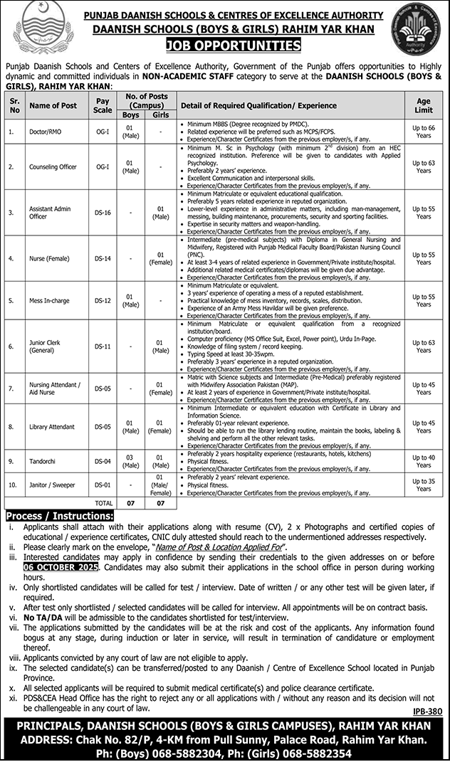 Job Image